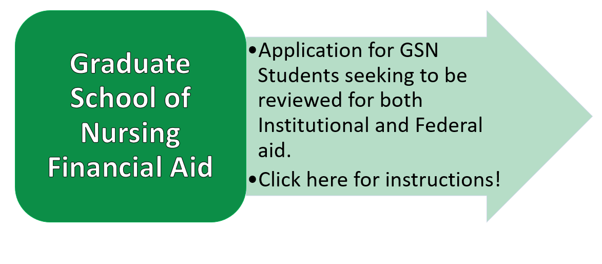 Graduate School of Nursing Financial Aid pathway