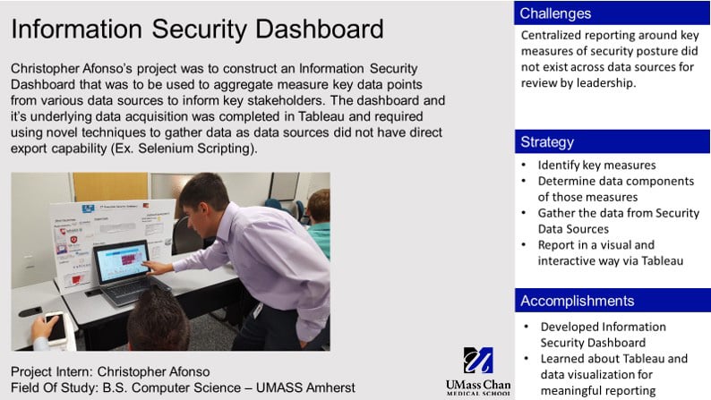 Chris Afonso Intern Project