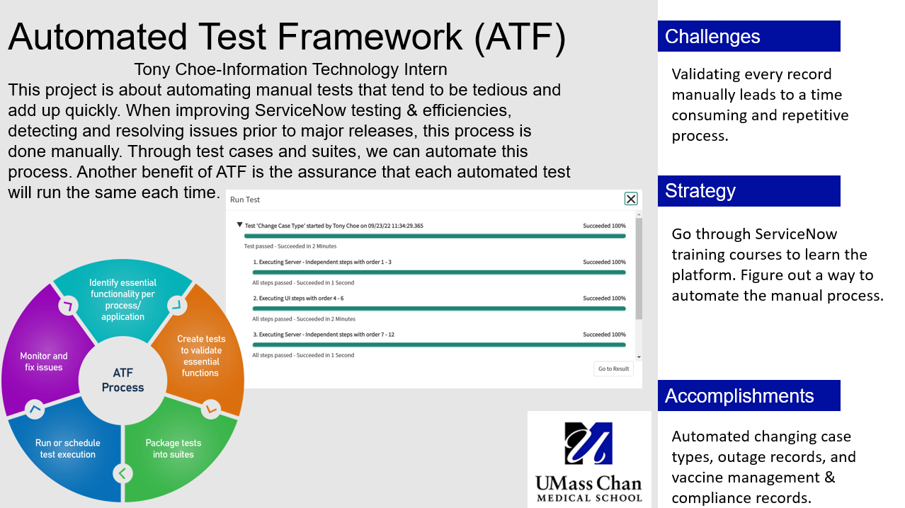 Tony Choe Intern Project
